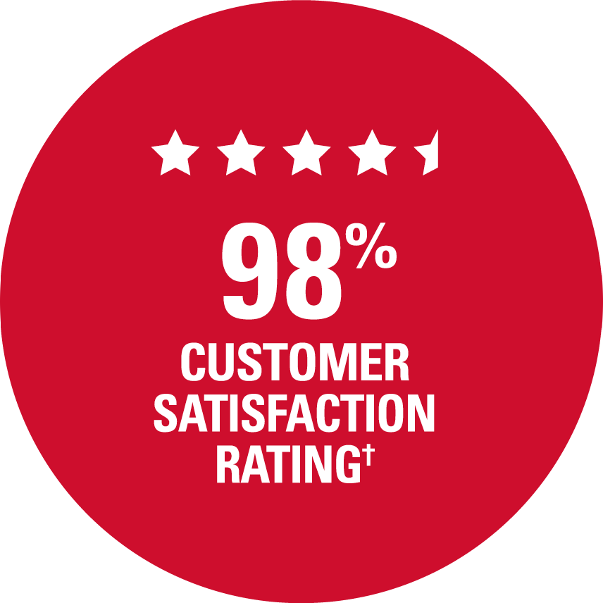 98% Customer Satisfaction Rating